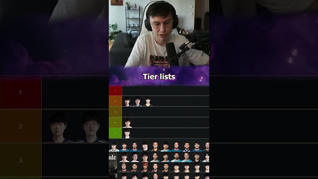 Caedrel DOUBTS that FAKER is TOP 5 in WORLDS 2023! #shorts #leagueoflegends #caedrel  #lolesports