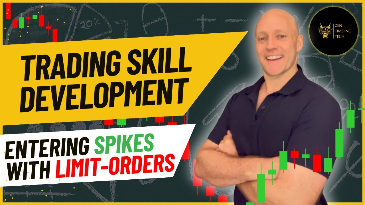 📊 Simple Trade Entries in Spikes with Limit-Orders 🎯: Low 1 Fade / High 1 Fade🚀