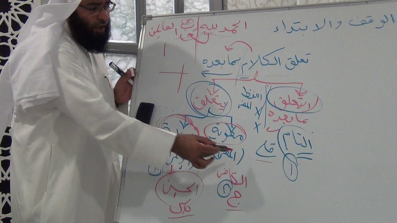 د.الشيخ يوسف الضاوي /الوقف والابتداء في كتاب الله ج2