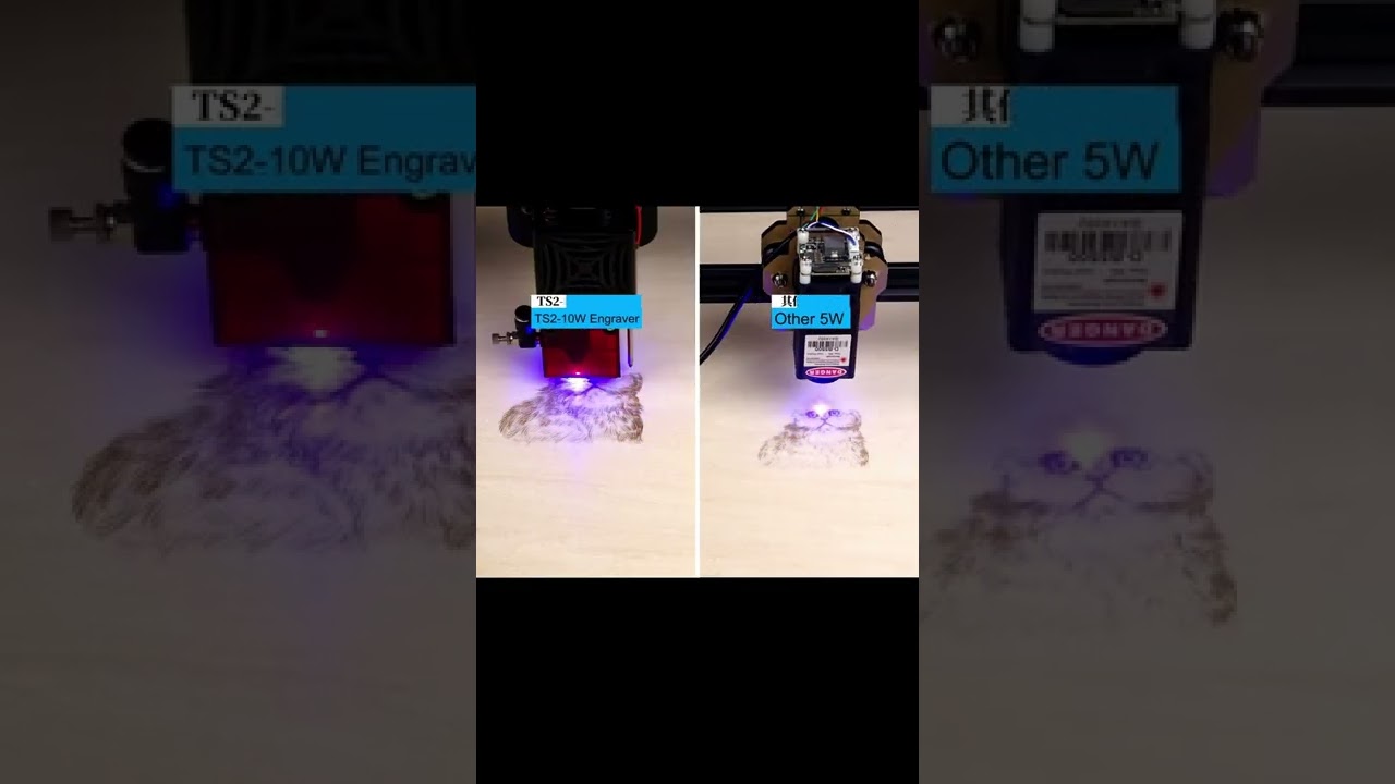 TS2 10W Laser Comparison