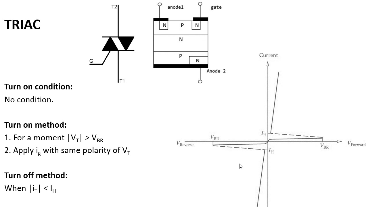 5 Most Important Devices in Power Electronics