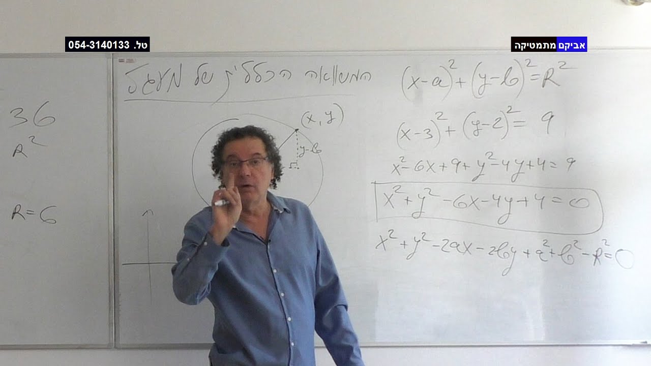 המשוואה הכללית של מעגל