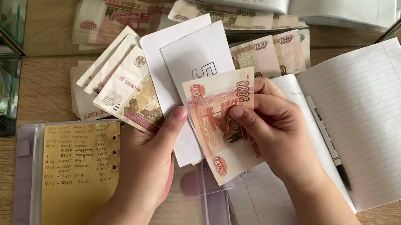 Распределение зп за апрель 98800 ₽