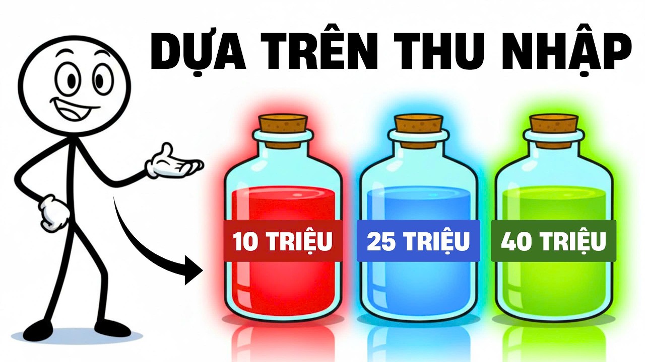 Các chiến lược tài chính tốt nhất theo mức thu nhập: 10 triệu, 25 triệu, 40 triệu+