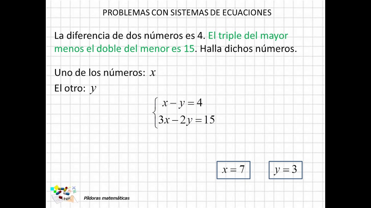11- Problemas con sistemas de ecuaciones I