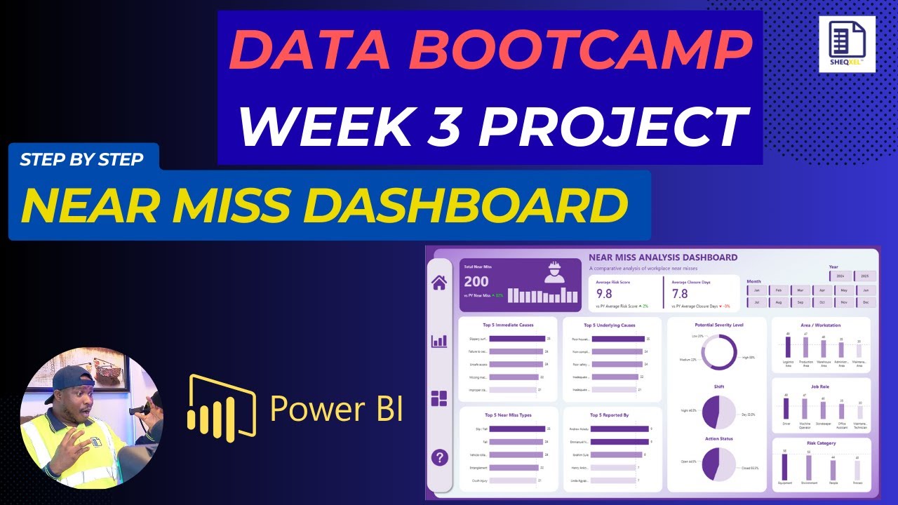FULL POWER BI TUTORIAL: Near Miss Analysis Dashboard for Safety Professionals