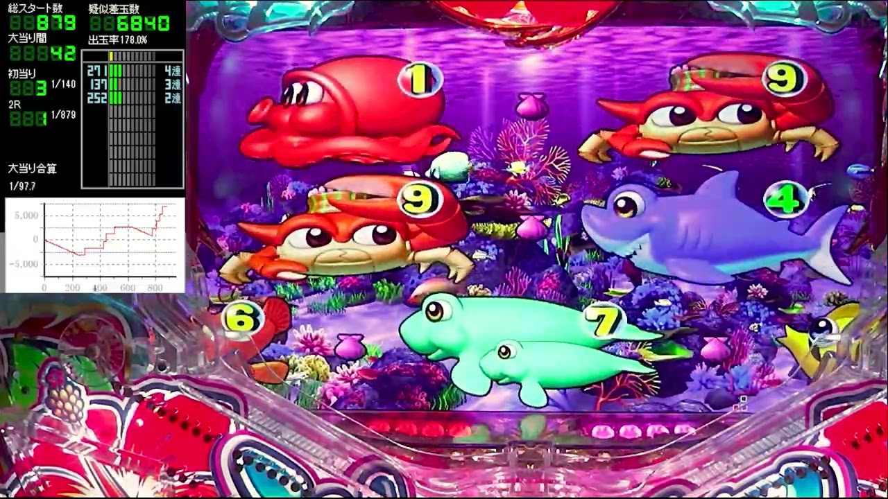 Pスーパー海物語IN沖縄5【沖海5】パチンコライブ配信 海物語ライブ生配信 いいじゃんホール実践実機配信 『いいじゃん 260 海物語Live』