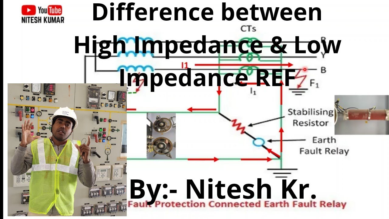 Difference between High Impedance & Low Impedance REF Protection(Restricted Earth Fault)हिंदी में।