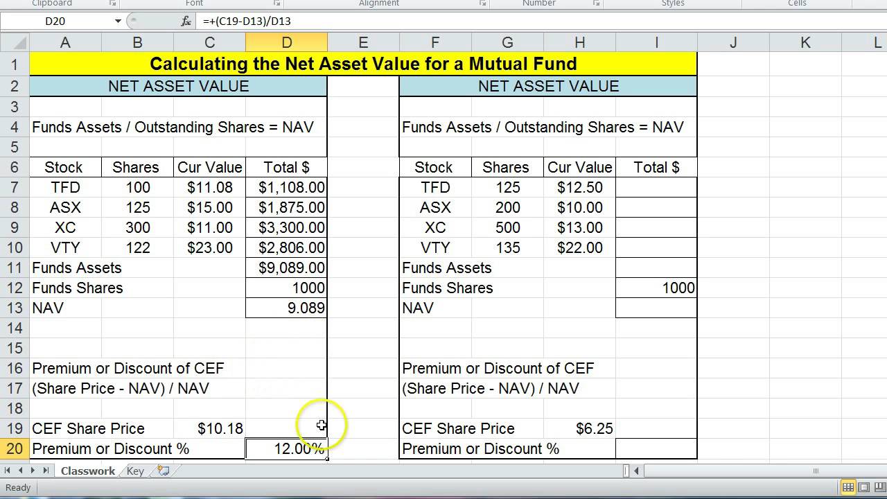 Calculating Mutual Fund Net Asset Value