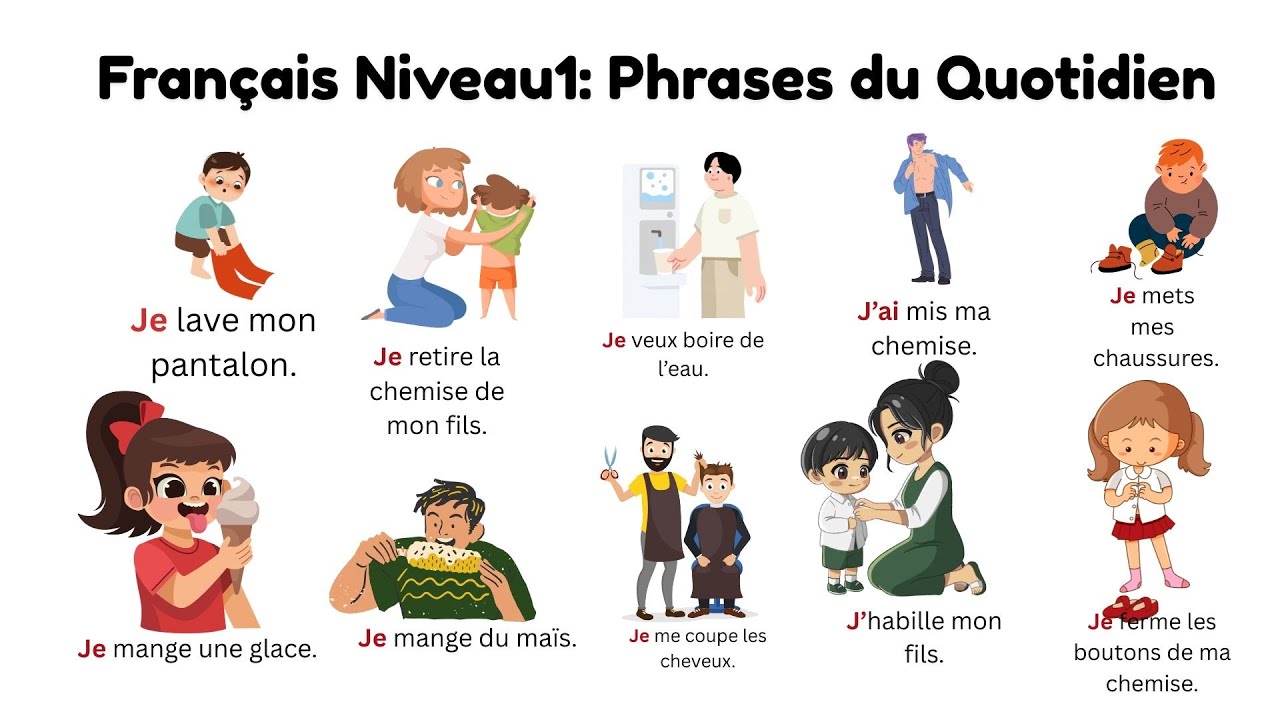 Learn French Level 1: Daily Useful Sentences for Beginners #apprendrelefrançais #learnfrench