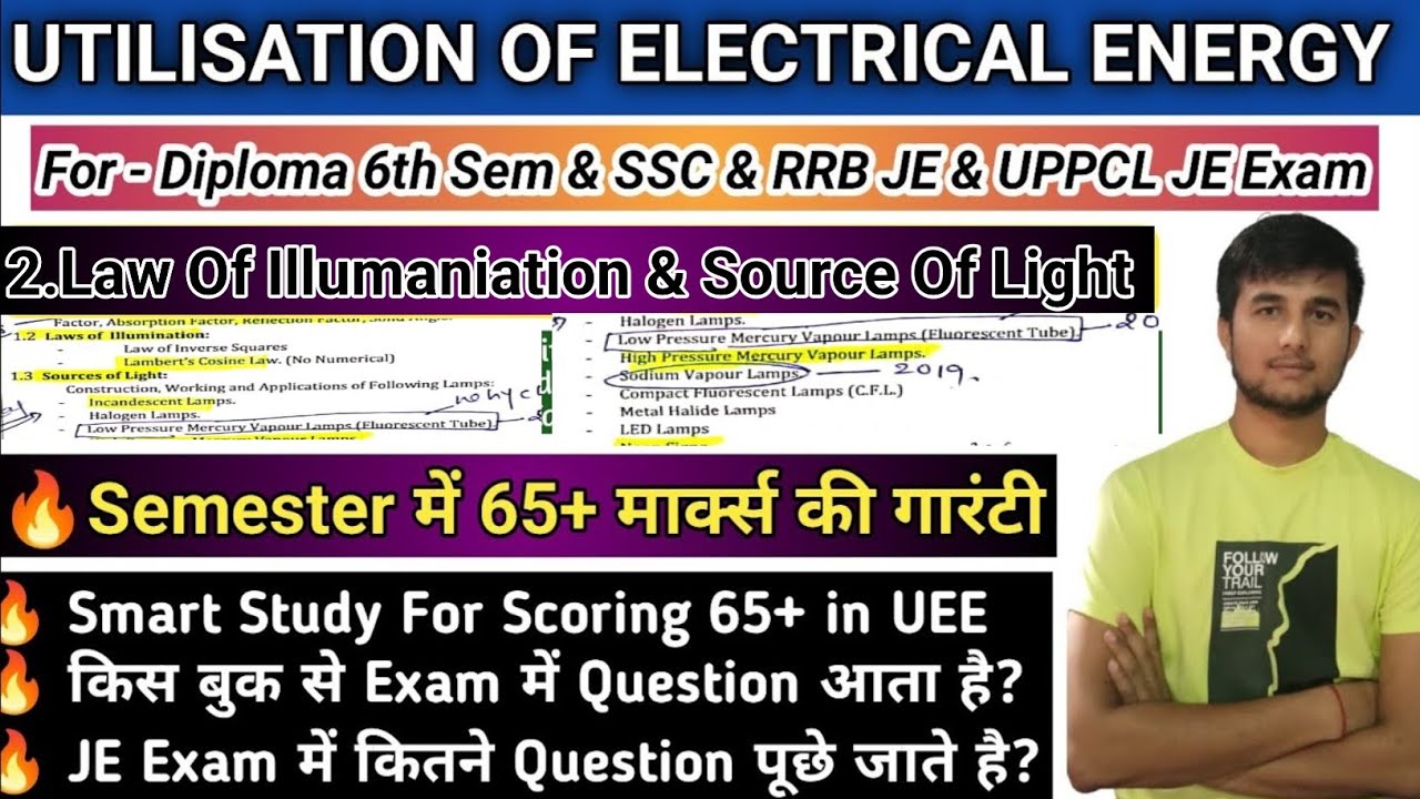 3.LAW OF ILLUMANIATION || SOURCE OF LIGHT || Types Of  Electrical Bulb||  Important Questions of UEE