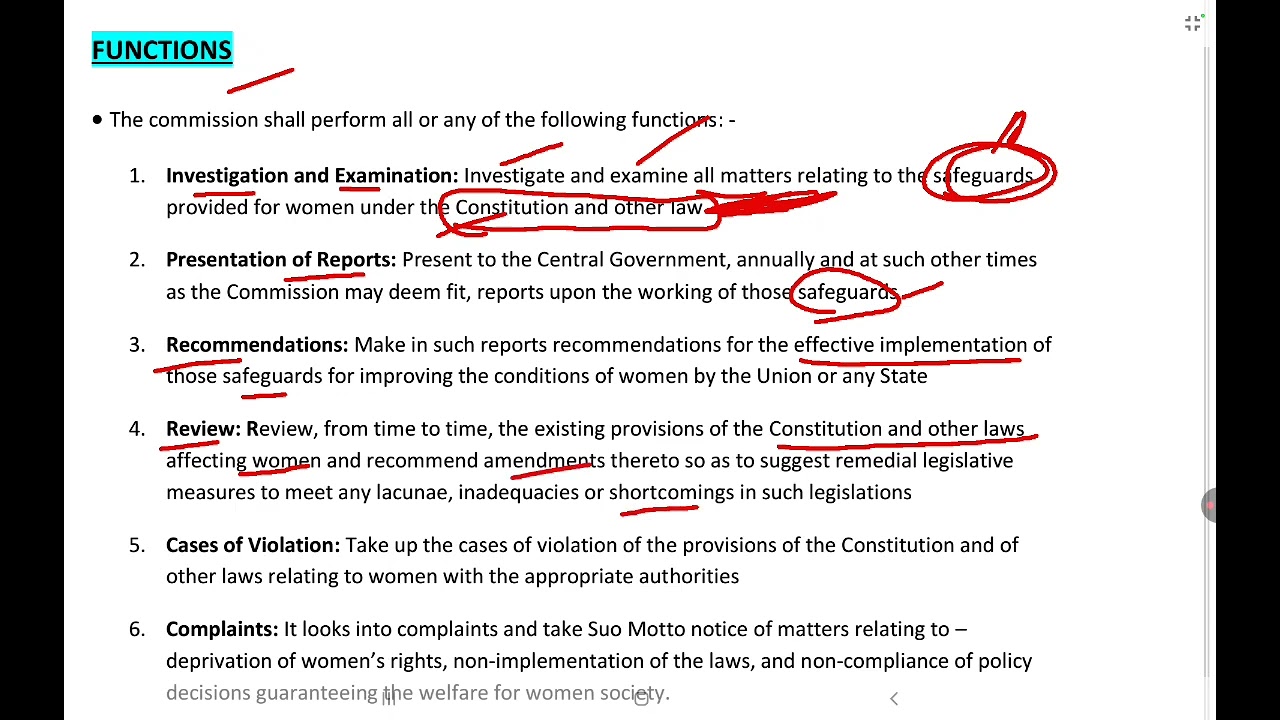National Commission for Women | Human Rights Law