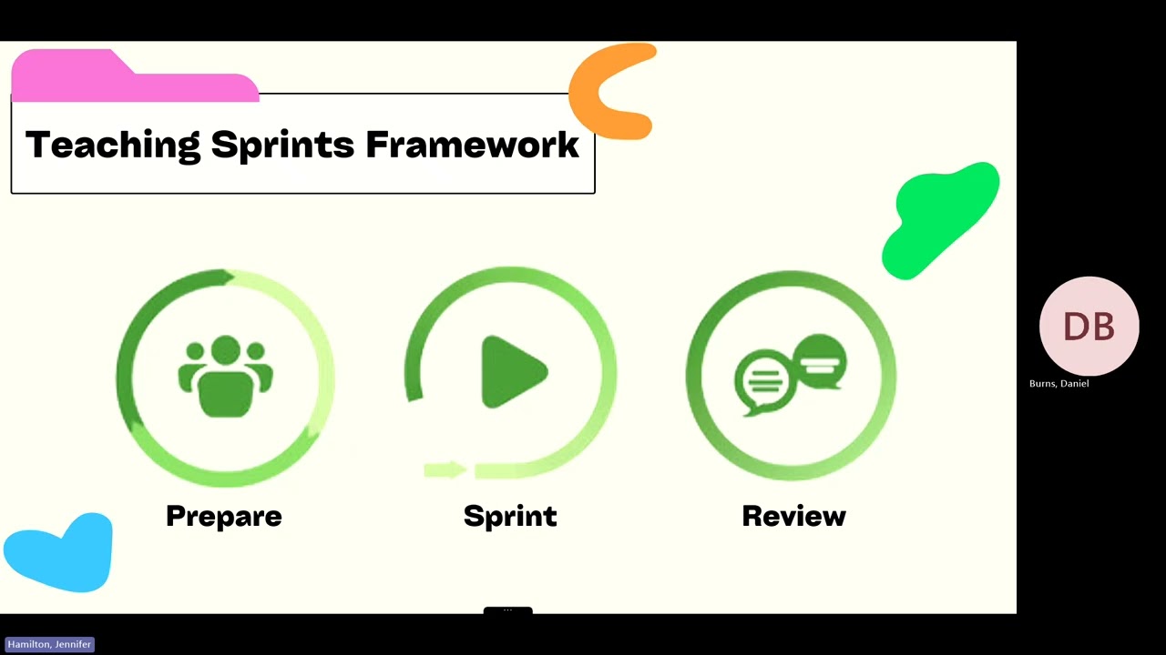 Teaching Sprints