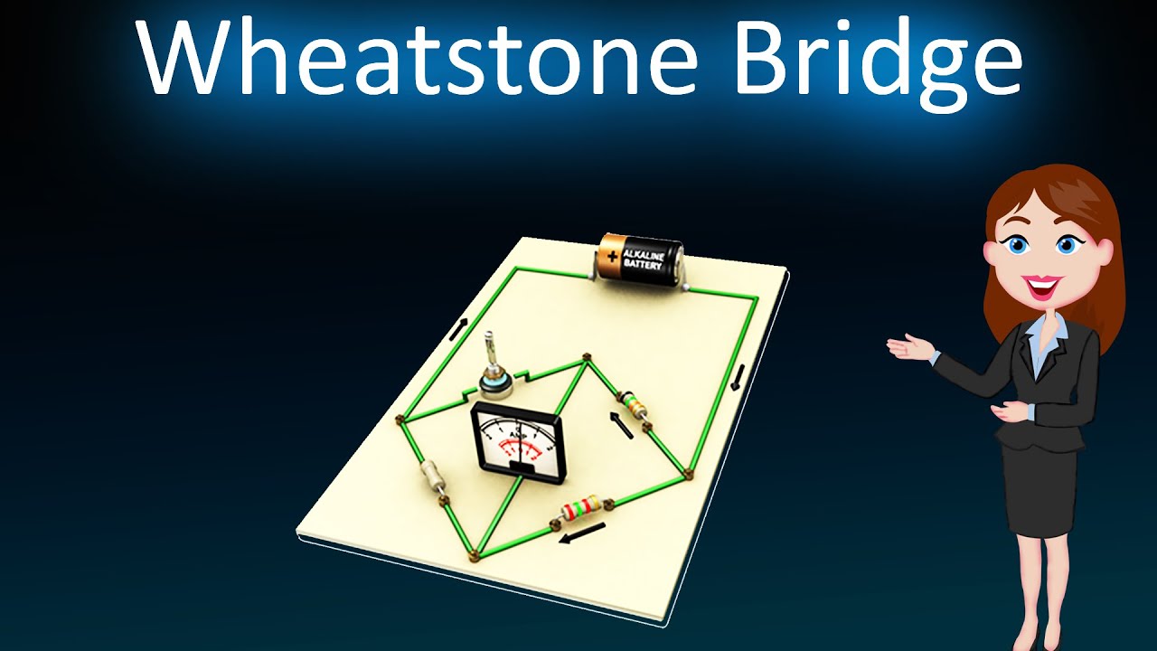 Wheatstone Bridge || 3D Animated explanation || class 12th physics || Current electricity ||