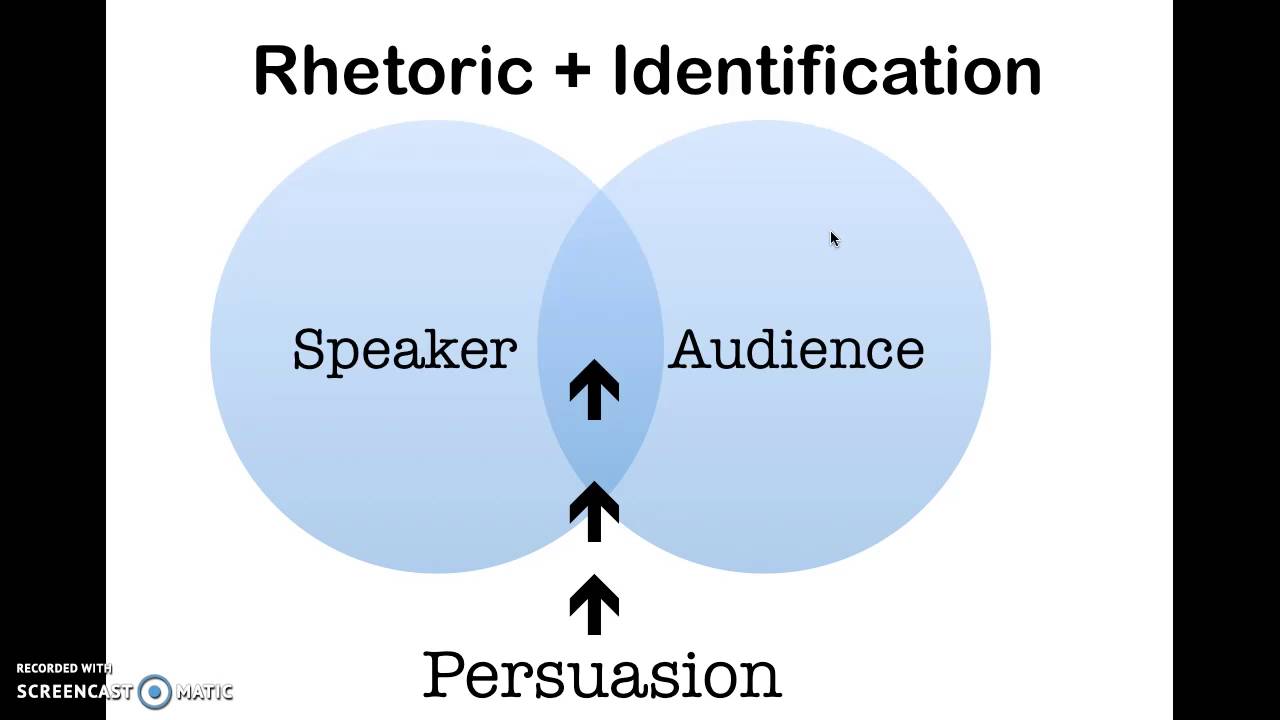 Leap # 1: Kenneth Burke and Identification
