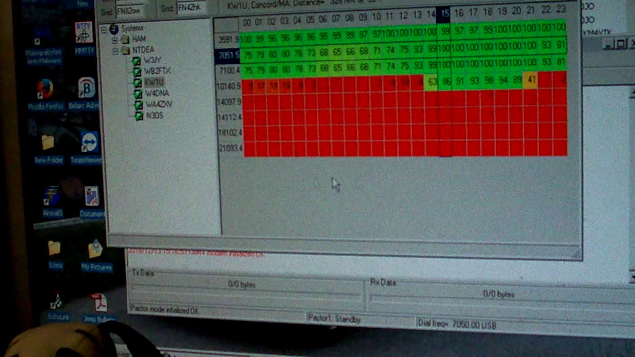 Introduction to operating a Radio Relay International station
