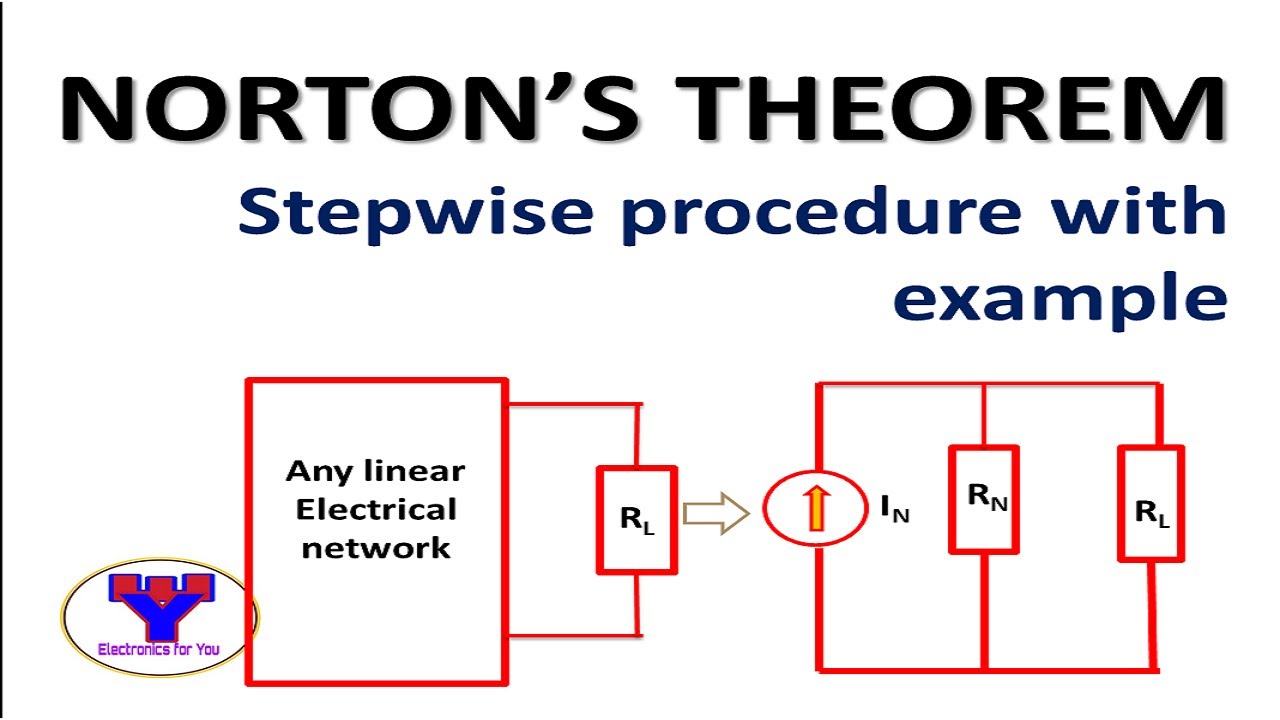Norton's theorem explained |steps or procedure to solve an example using Norton's theorem