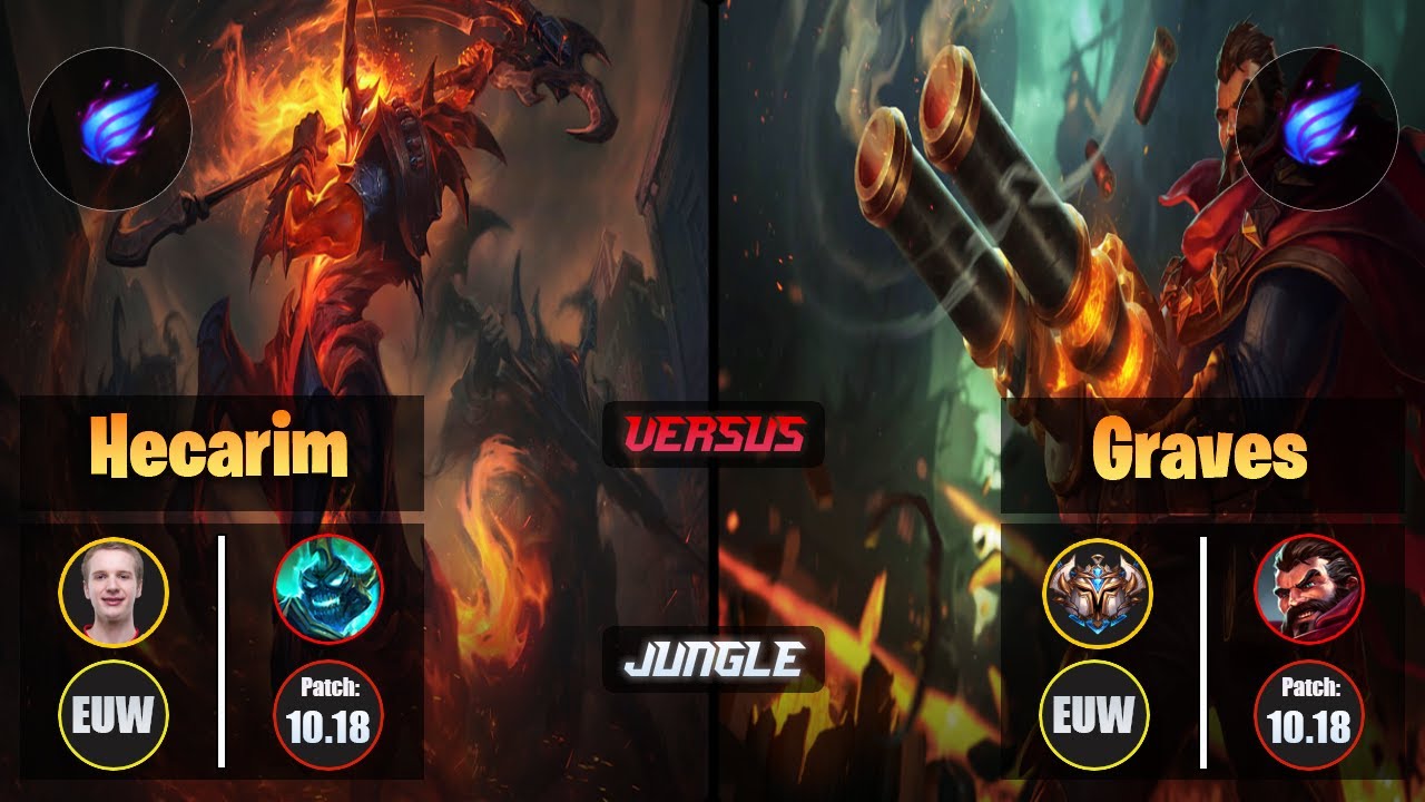 Jankos HECARIM (Jungle) [Phase Rush] VS GRAVES - Challenger EUW Patch 10.18