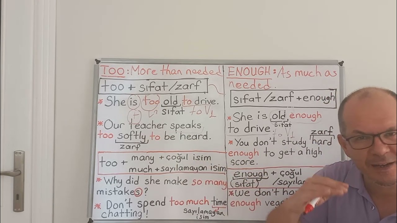 TOO and ENOUGH