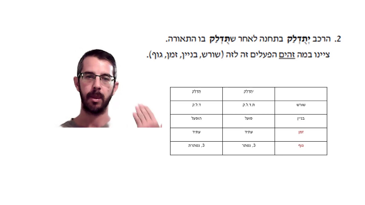 גזרת המרובעים