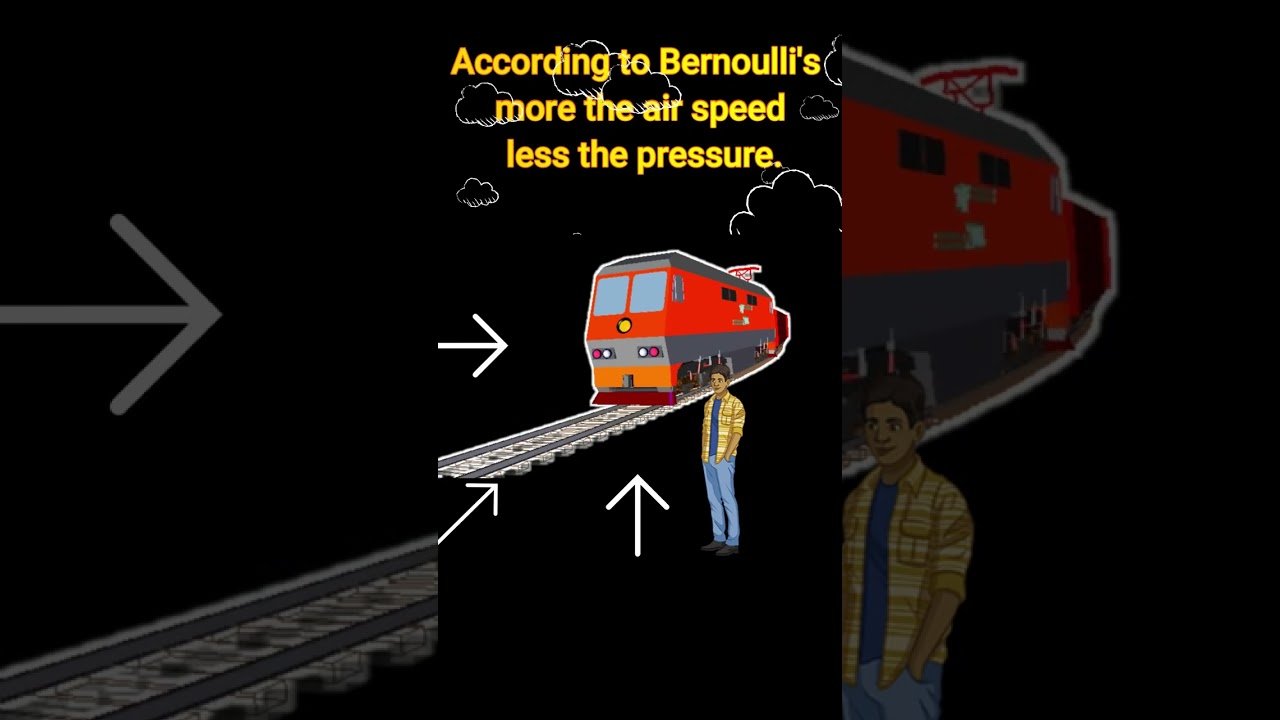 Why people are advised to stand away from high-speed trains?Bernoulli's theorem#shorts#sciencefacts