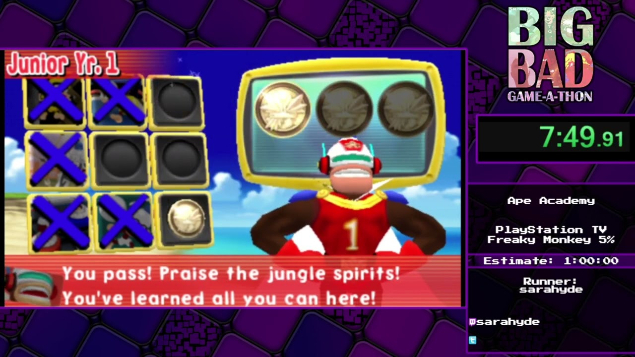 Ape Academy by sarahyde -- Big Bad Game-a-thon 2022