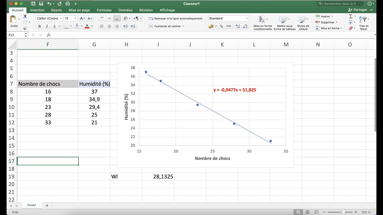 Droite de tendance sur EXCEL