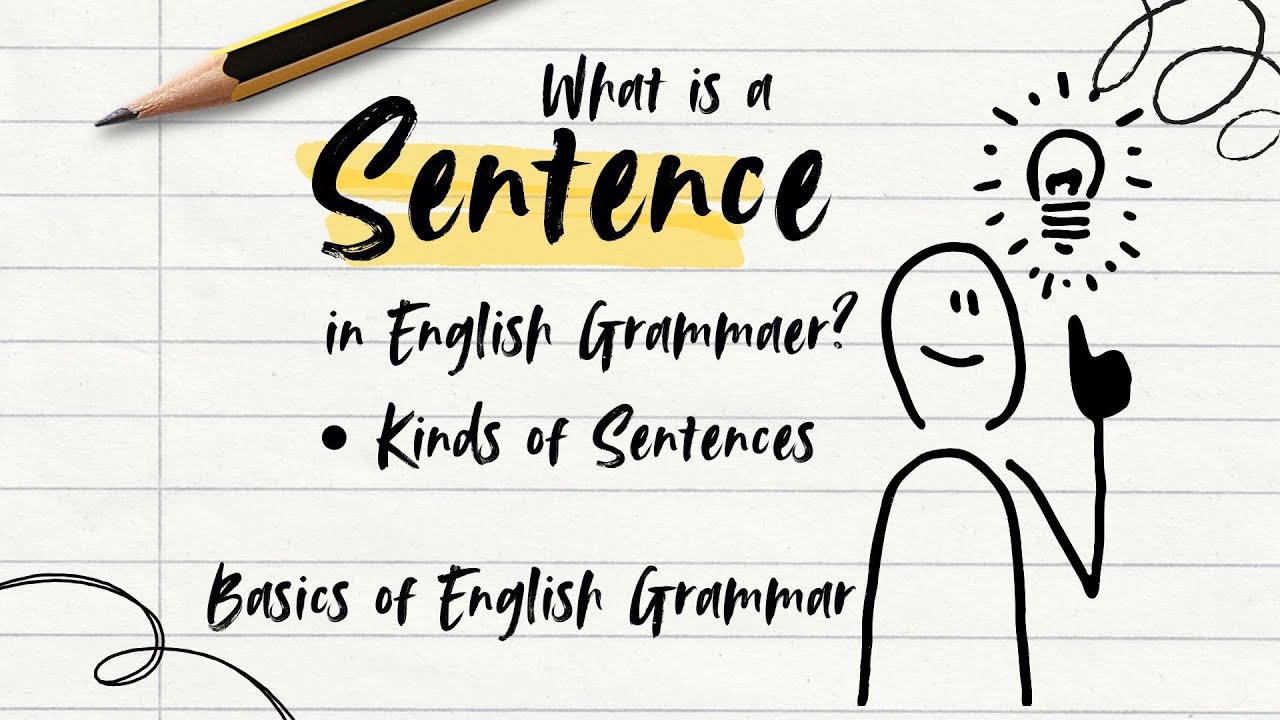 What is a sentence in English grammar? I Types of Sentences I English Grammar for Beginners