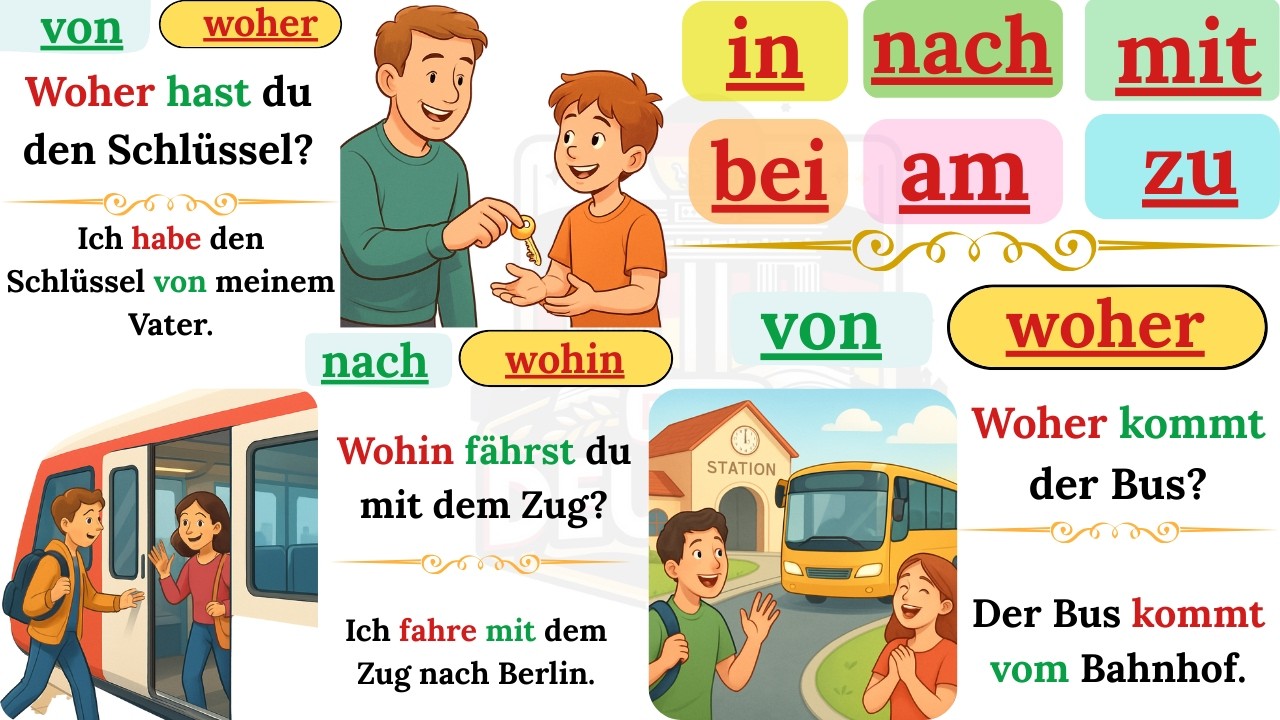 Endlich Präpositionen verstehen 😊 | Deutsch A1 einfach erklärt