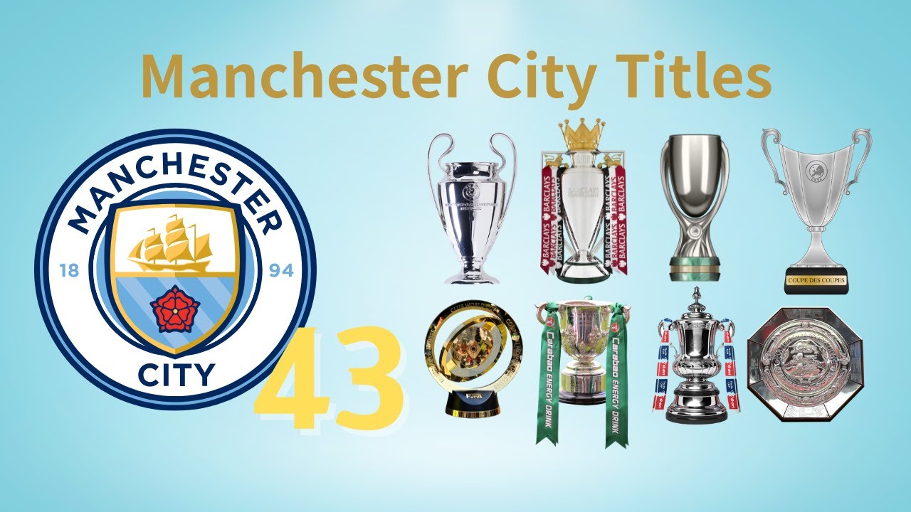 Manchester City ALL TITLES | Complete Trophy History 1898-2025