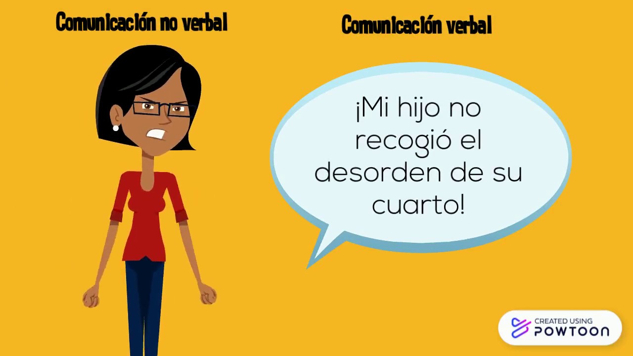 Repaso comunicación verbal y no verbal - EducaDigital 3.0