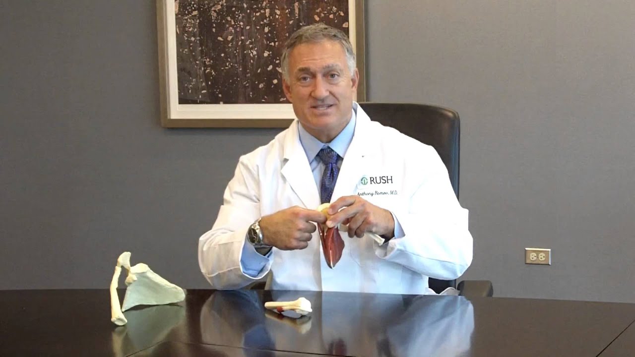 Rotator Cuff Surgery