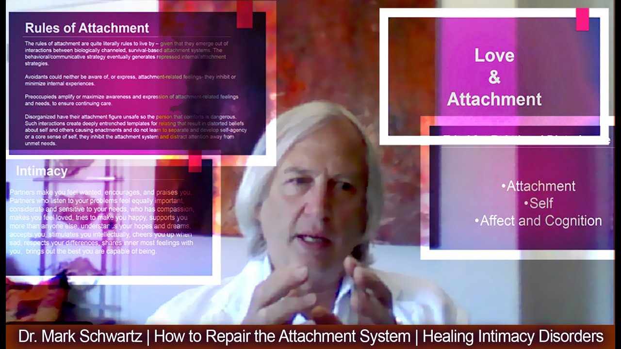 WEBIANR VIDEO:  Dr Mark Schwartz &mdash; Intimacy Disorders