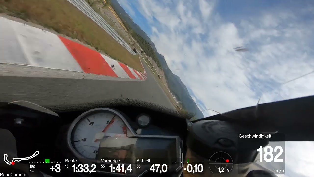 Rijeka Onboard BMW S1000RR 1:33,00 GH-Moto