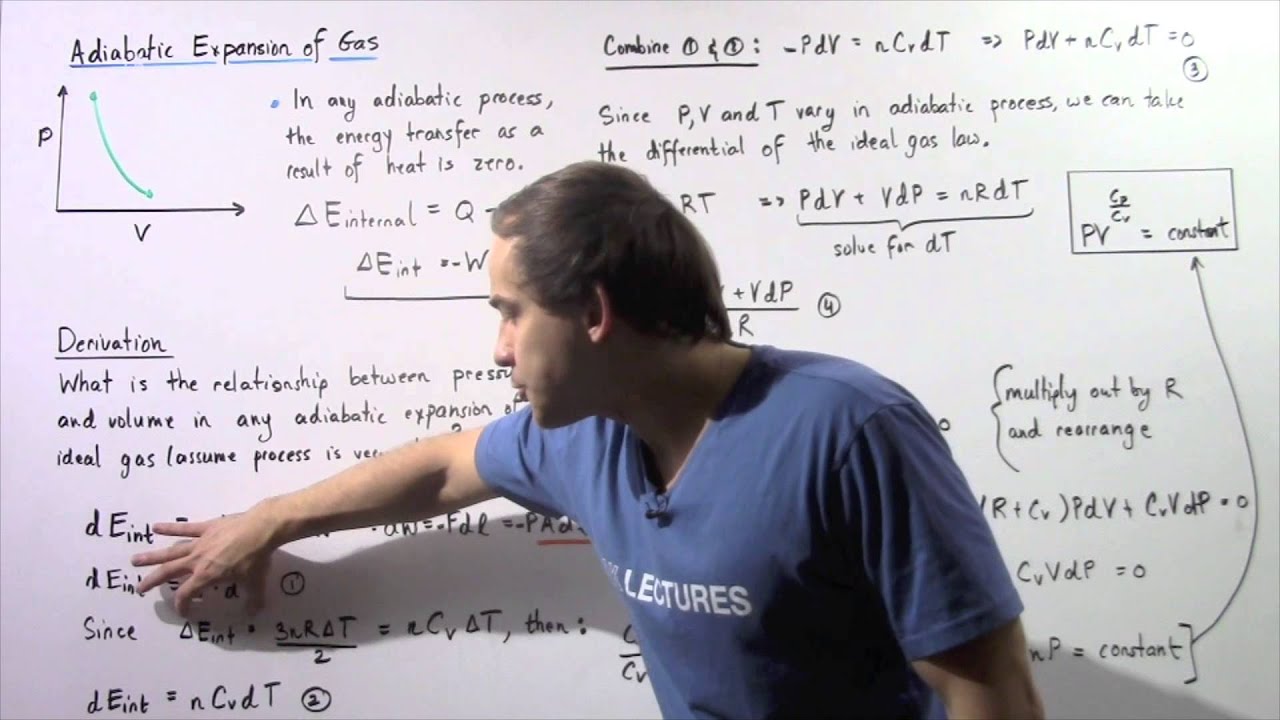 Adiabatic Expasion with Derivation