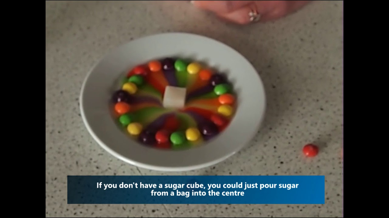 British Science Week 2021 - Wednesday Experiment