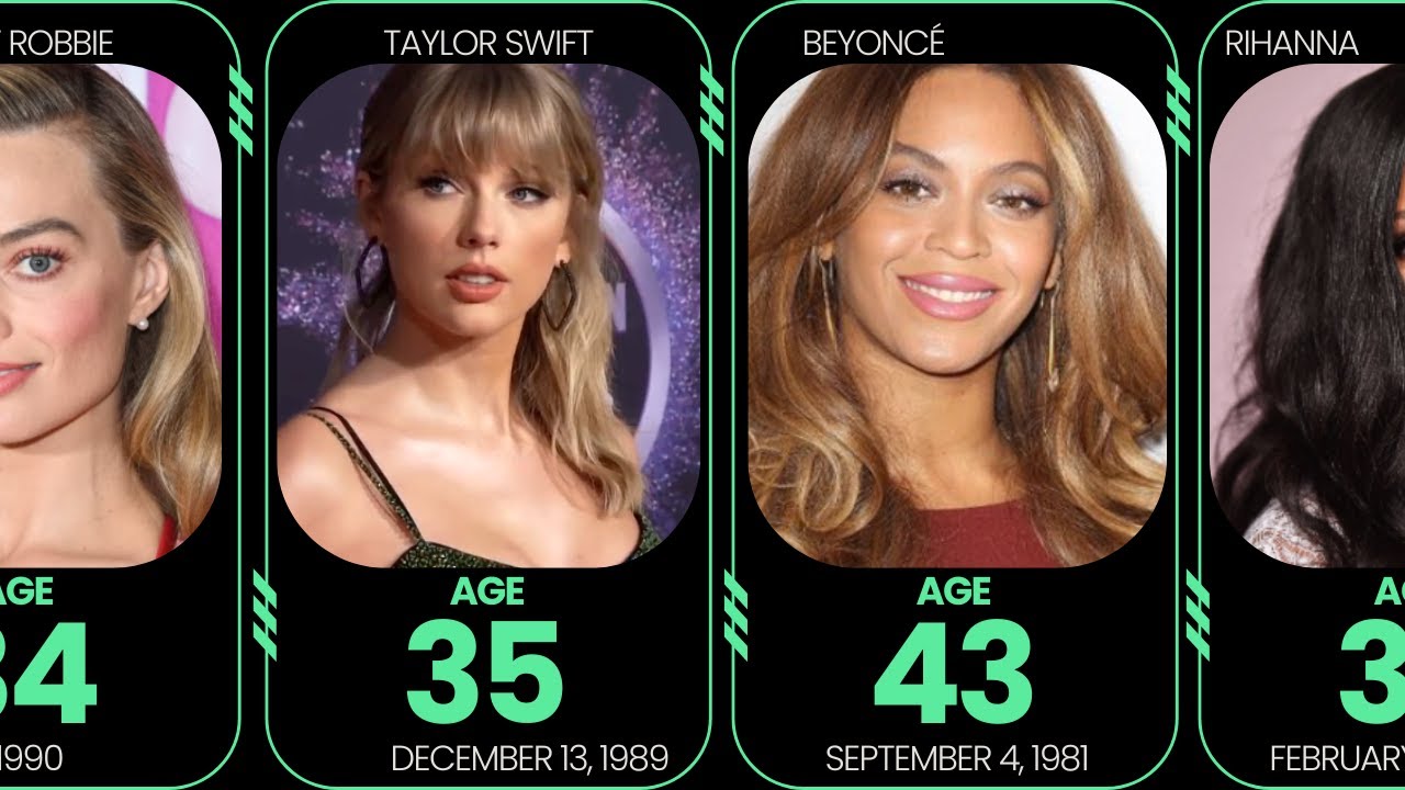 comparison: US celebrities Age comparison. 2025. (UPDATED!)