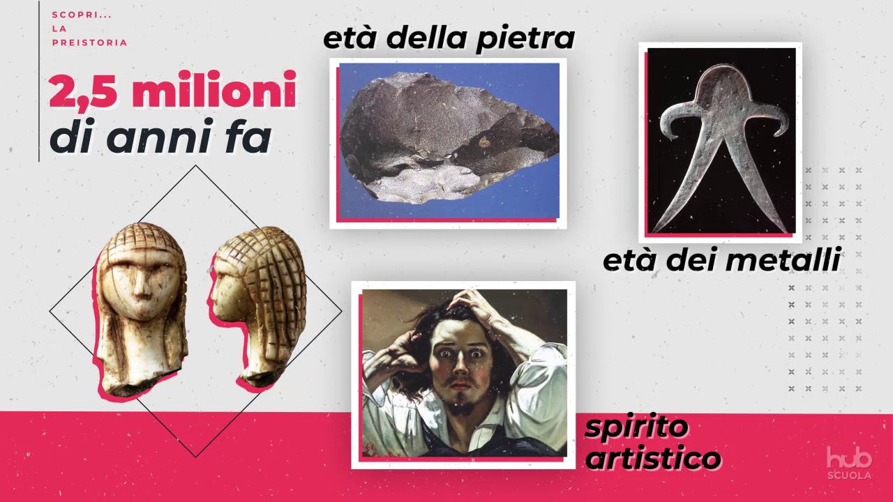 Scopri... La preistoria