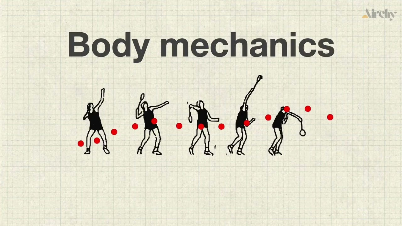 The Power Behind the Perfect Badminton Smash: Explained