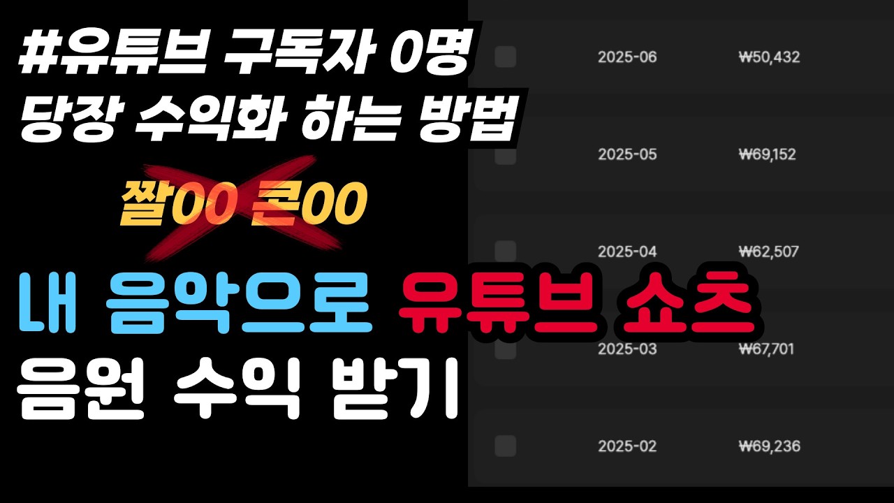 AI로 음악 앨범 발매 하고 평생 매달 음원 수익 받는 방법ㅣ내 음악으로 쇼츠 음원 수익 받기ㅣ짤스튜디오ㅣ콘샐러드ㅣ음원협업ㅣ음원제휴ㅣ디지털연금ㅣ