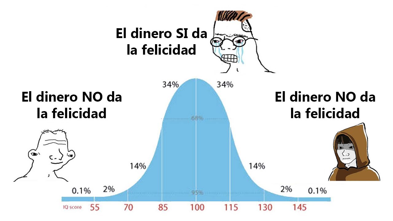 Tú ere POBRE, tú no tiene AIFON