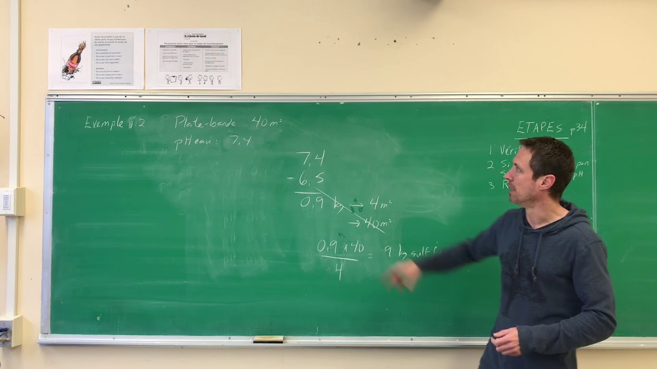 Calculs des quantités de sulfate de fer pour corriger les sols alcalins