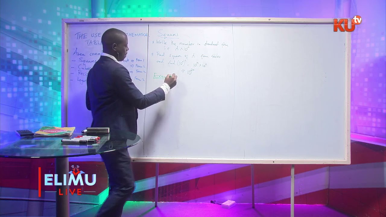 MATH. FORM1&2. TOPIC: USE OF MATHEMATICAL TABLES. TR. ELPHAS NDENGA
