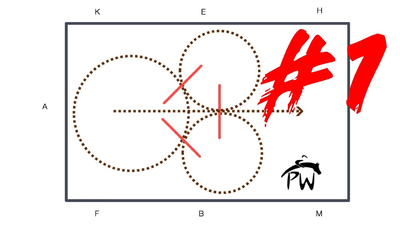 PWs Trainingsserie #1