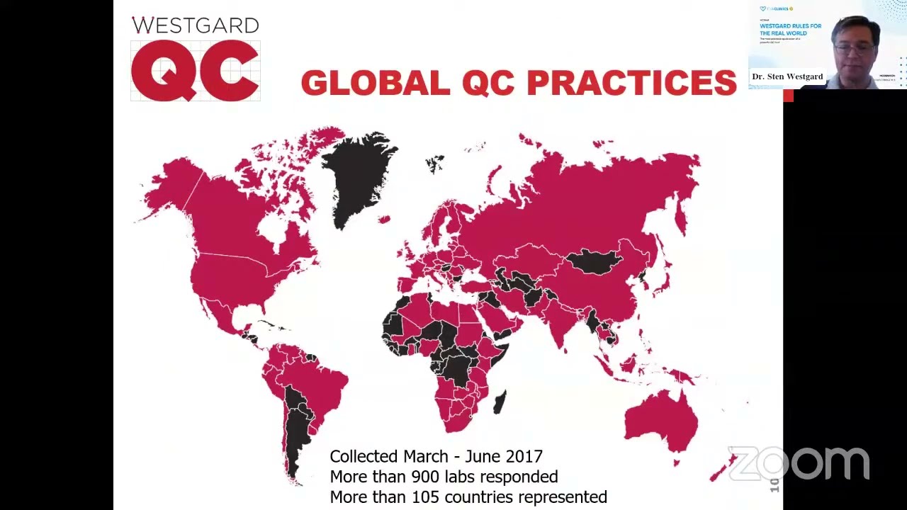 Westgard Rules for the Real World: The most practical application of a powerful QC tool