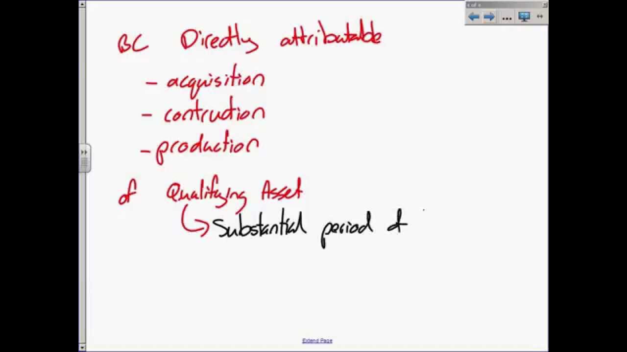 IFRS - IAS 23: Summary of Core Theory