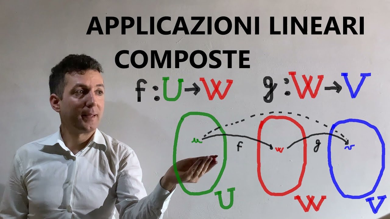 Composizione di due applicazioni lineari e matrice associata applicazione lineare composta Esercizi