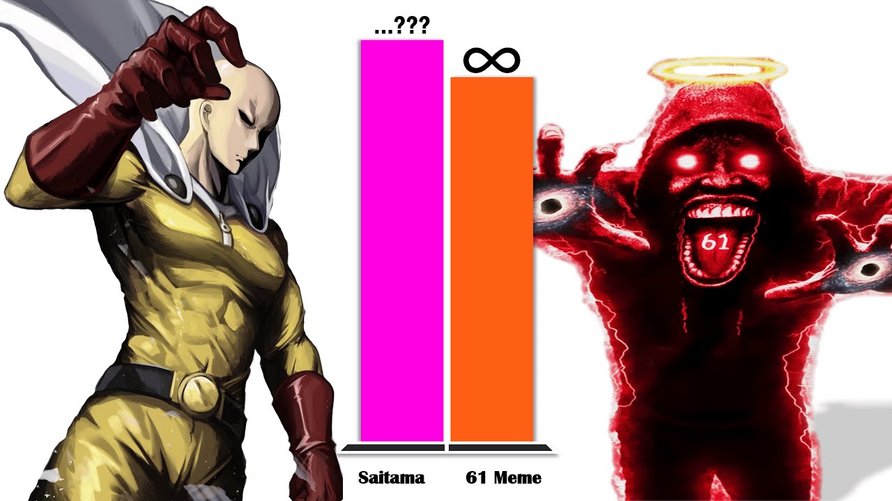SAITAMA All Forms vs 61 MEME – Power Level Comparison (2025)