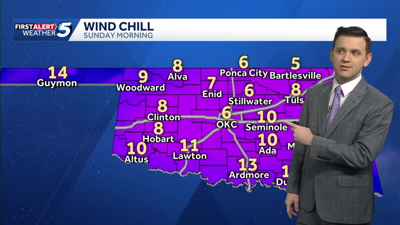 Saturday December 13th, 2025 FORECAST: Arctic Cold Front