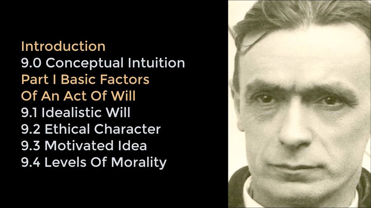 Rudolf Steiner's Factors Of Ethical Action (summary)